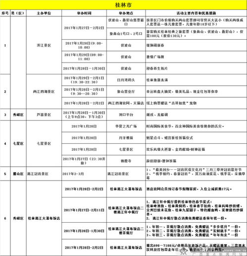 2017春節(jié)廣西各地旅游活動(dòng)安排表公布 精彩活動(dòng)點(diǎn)亮假日